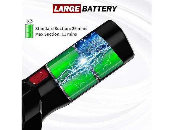 NICEBAY EV-H061 NICEBAY Cordless Handheld Vacuum, Hand