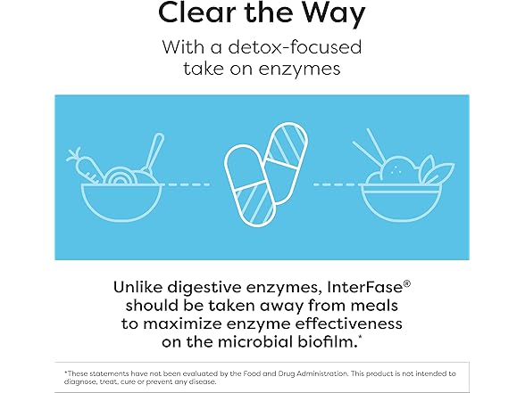 Klaire Labs Interfase