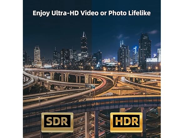 VJitong HDMI 2.1 Cable 6.6FT