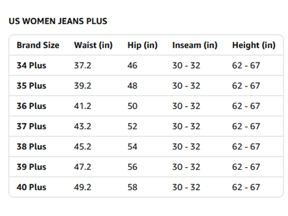 Levi's Women (34 Plus) Shaping Straight Jeans