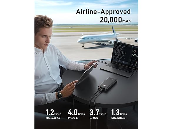 VEEKTOMX 20,000mAh 65W USB-C Laptop Powerbank