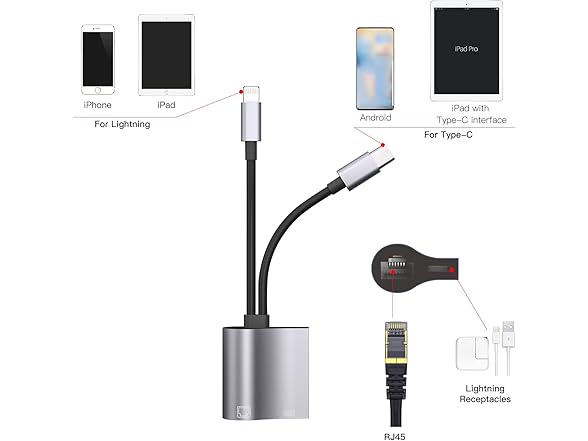 ZOIOT Memory Card Reader