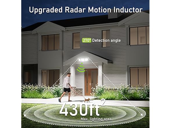 DAMINY Solar Security Light with Radar Motion Sensor