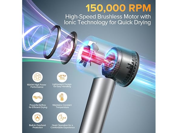 FRREGRN Hair Dryer w/3 Heat Settings LED