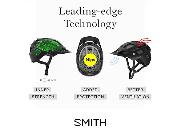 SMITH Engage MIPS Cycling Helmet - Gallery 4