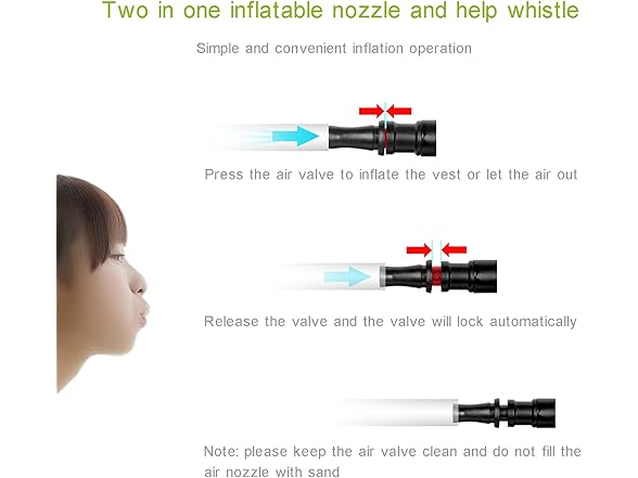 Inflatable Snorkel Vest for Adults Kids