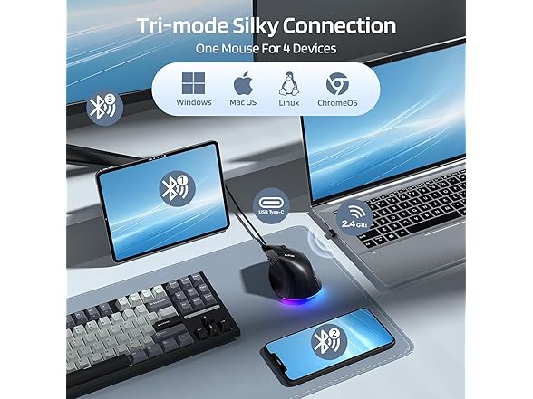 LTC GM051 Wireless Vertical Ergonomic Mouse