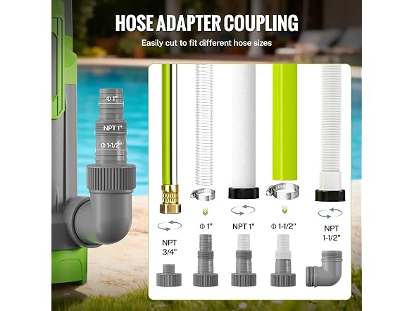WORKPRO 1HP 4500 GPH Submersible Sump Pump