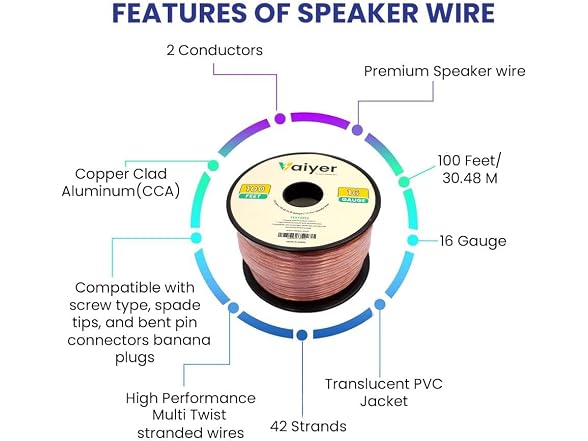 Vaiyer Home Theater System Kit