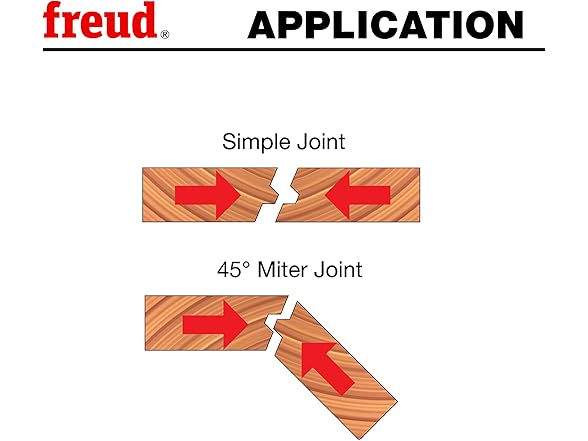 Freud 99-043 Router Bit Signmaking Set