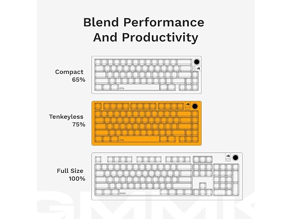 Glorious Gaming GMMK 3 PRO 75% TKL Keyboard
