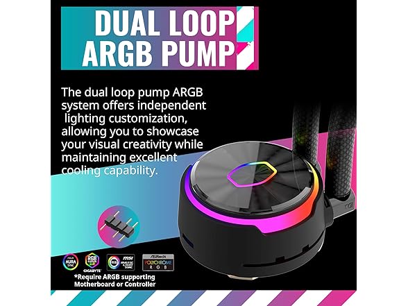 Cooler Master MasterLiquid PL360 FLUX Close-Loop AIO