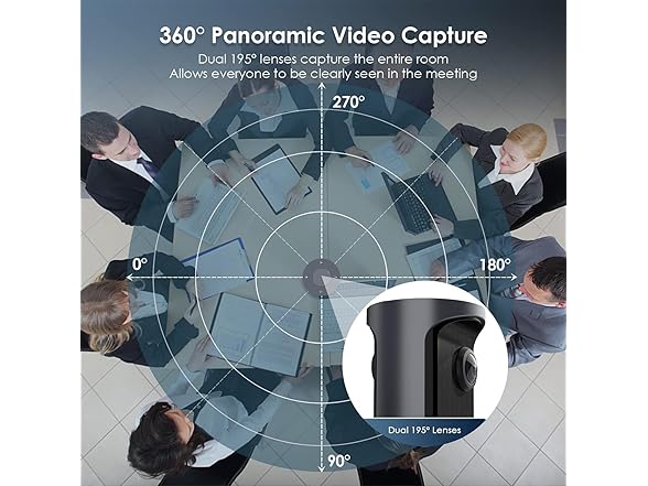 NexiGo Meeting 360 Smart Video Conference Camera (Open Box)