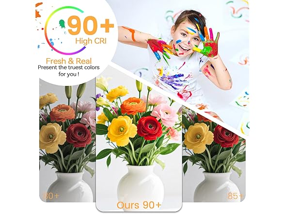 Brightever Edison Light Bulbs 60W Equivalent - Choose Size