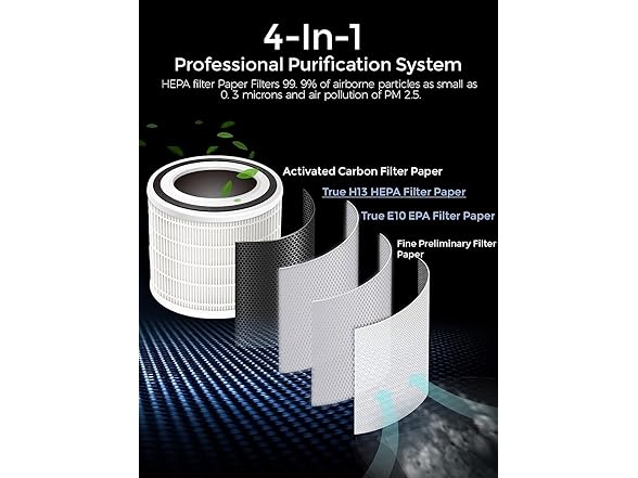 MEGAWISE Smart Air Purifier up to 1076ft