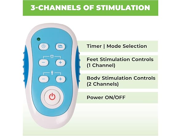 AccuRelief AccuRelief Foot Pain Relief Device Kit, w