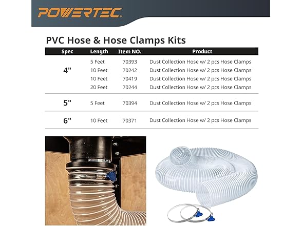 Powertec PVC Dust Collection Hose