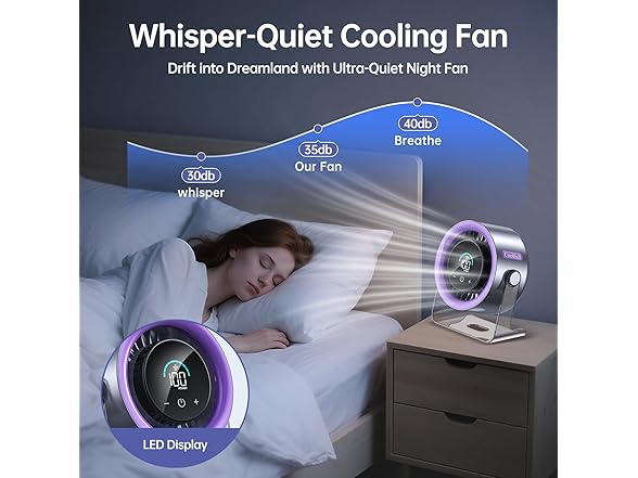 Coolhill USB Desk Fan