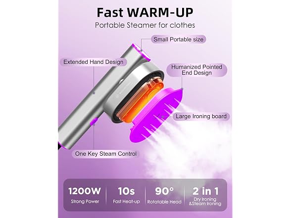 ELORTI Steamer for Clothes, Clothes Steamer Handheld 2 in 1