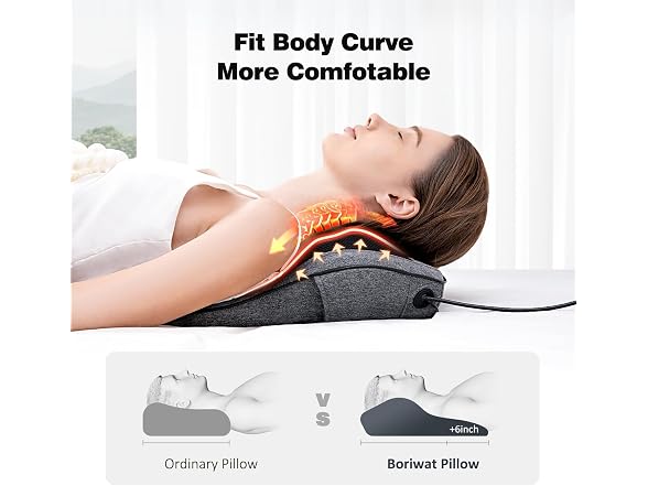 Boriwat Neck & Back Massager with Heat