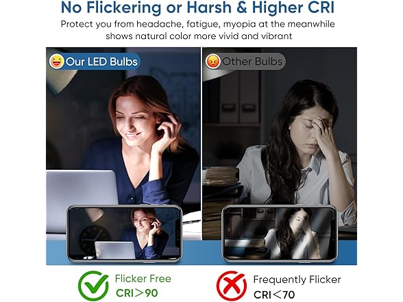 3 Way Light Bulbs 50/100/150W Equivalent Daylight White