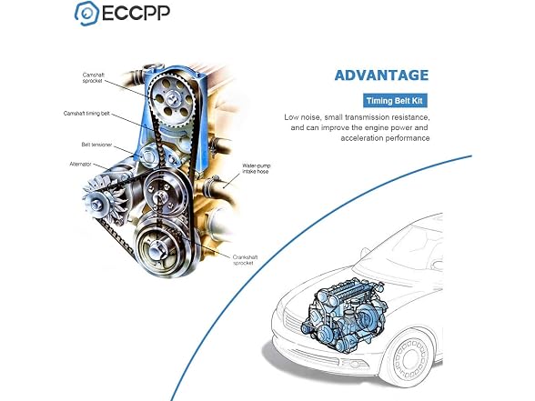 ECCPP Timing Belt Kit with Water Pump 20