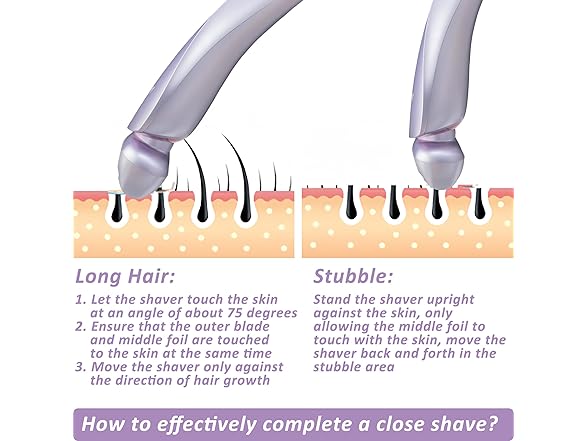 Aesfee Electric Shaver for Women