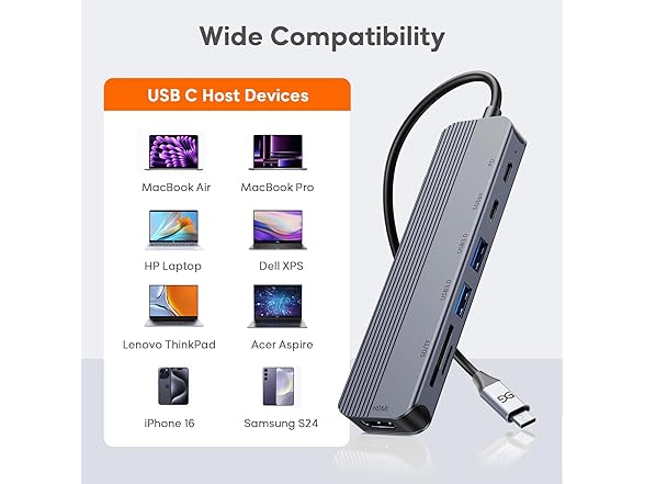 GUSGU 7-in-1 USB-C Hub