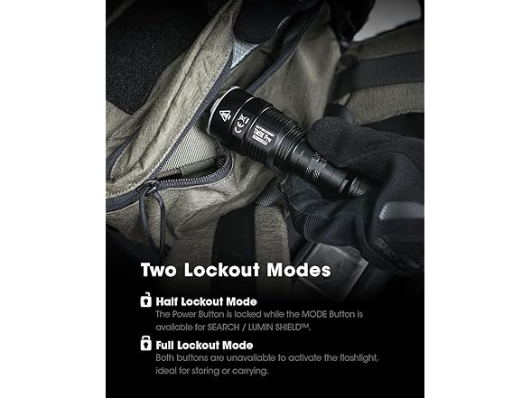 TM9K Pro High Output Tactical Flashlight