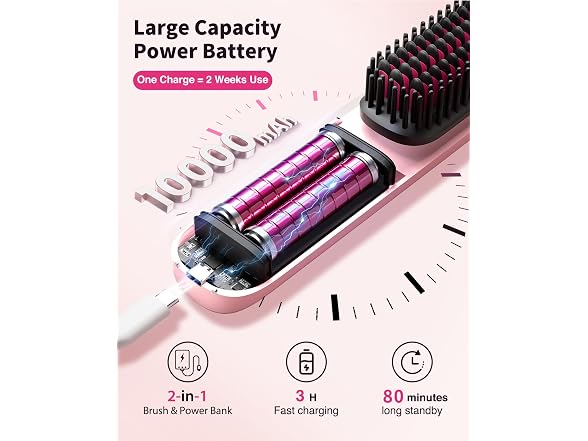Bopcal Cordless Hair Straightener Brush