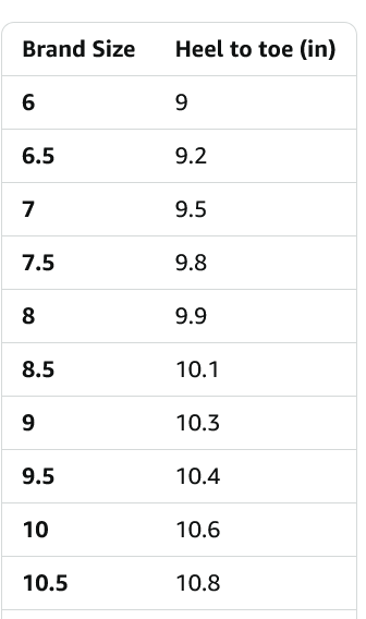 Ariat Treadfast 6" Steel Toe Work Men's Boots (Size 9) - Gallery 14