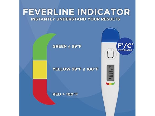 Healthwise Digital Thermometer Kit
