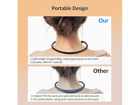 fansitc LED Neck Light