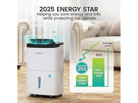 80-Pint Energy Star Dehumidifier w/ Drain