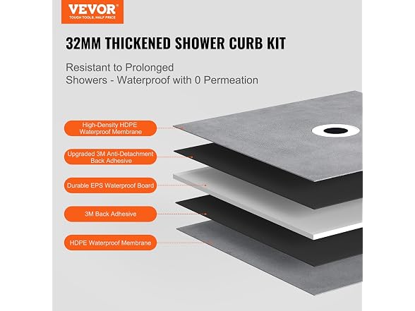 Shower Curb Kit, 72"x72" Shower Pan Kit with