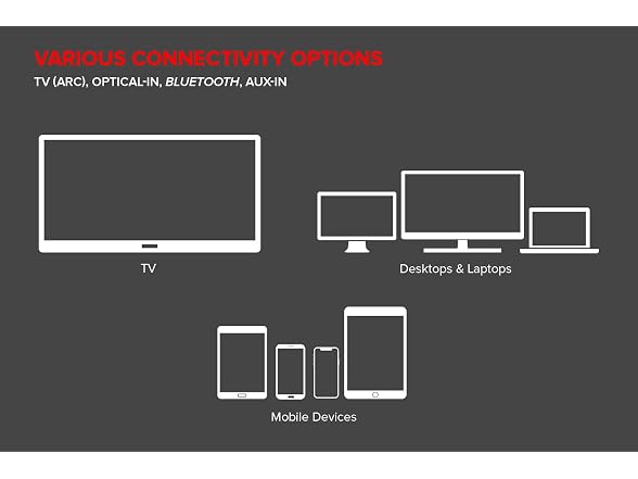 Creative Stage 2.1 Soundbar with Sub
