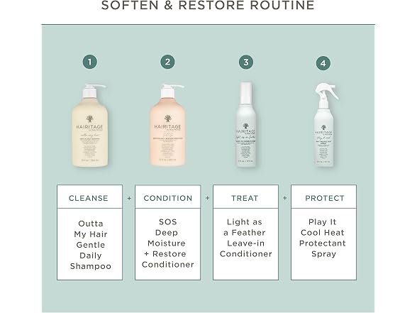 4Pk Detangling Leave-in Conditioner