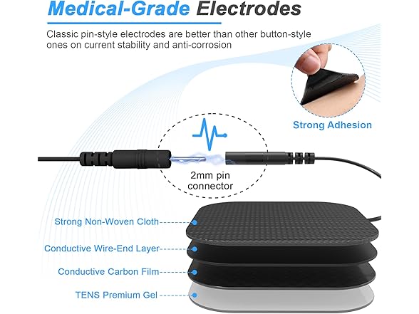 TENS EMS Unit Muscle Stimulator