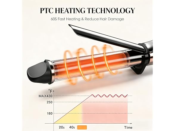 Nicebay 1 Inch Hair Curling Iron