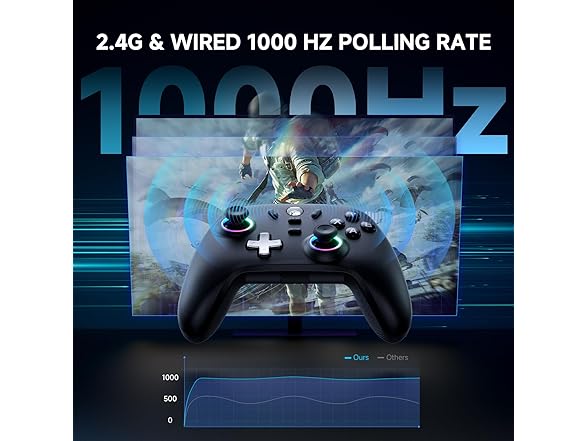 ECHTPower PC Gaming Controller | w/Charging Dock