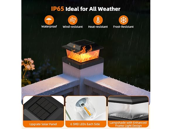 Flyingod Solar Post Cap Light 2-Pack