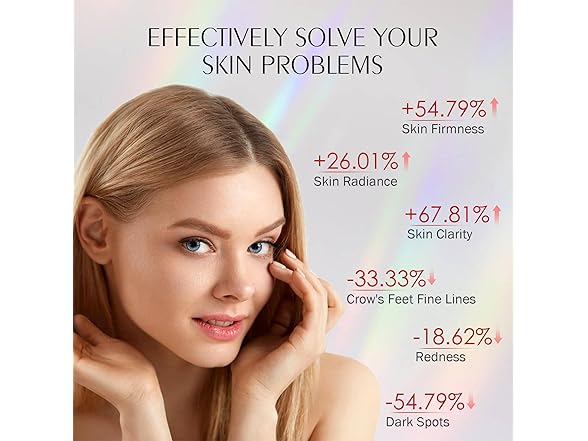 photonstar Red Light Therapy for Face