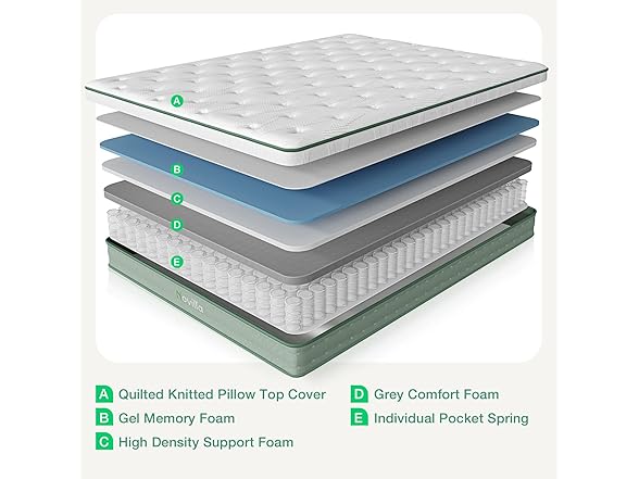 Novilla King Size Mattress, 10 Inch Hybrid