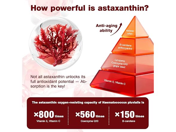Astaxanthin 12mg, 150 Softgels
