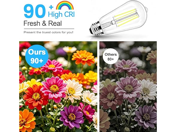 Brightever LED Edison Bulbs 8 Pack