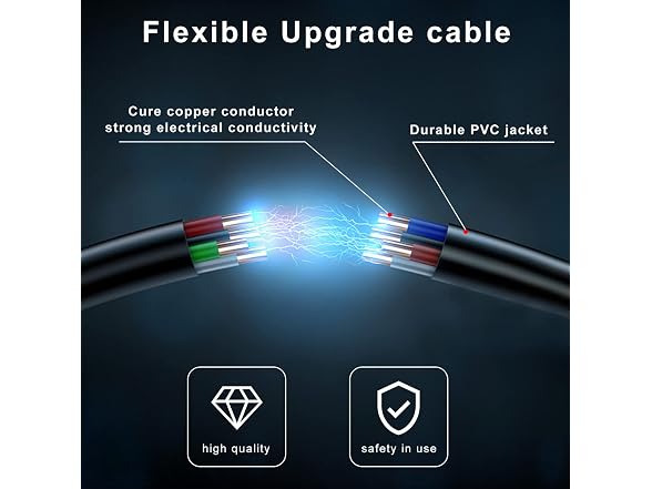 EPICORD 50AMP RV Power Cord RV Extension Cord