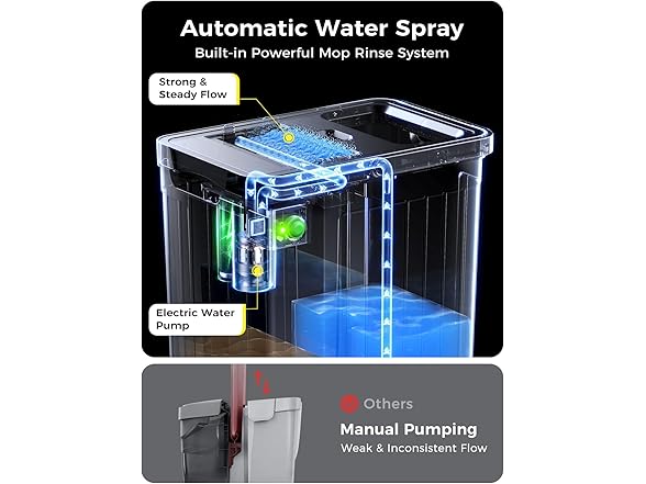 ADICOM Mop and Bucket Set