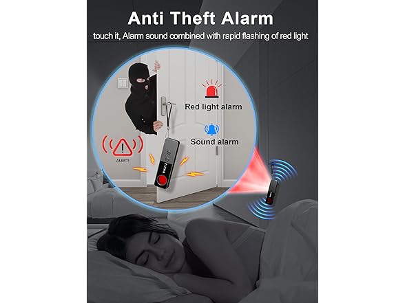 CountureMode Hidden Camera Detectors