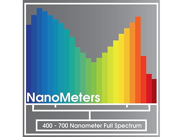 Veggie Grow Kit Lettuce 6.5KK 2pk