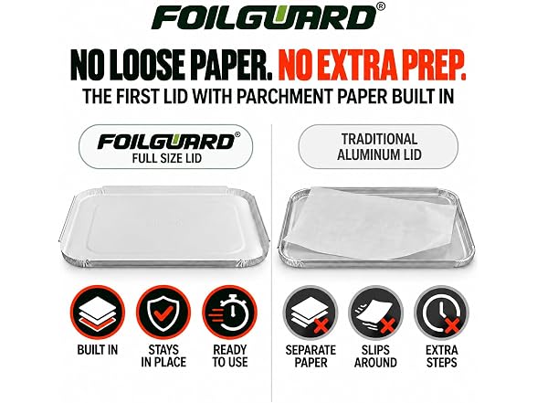 FoilGuard Full Size Disposable Aluminum Lid